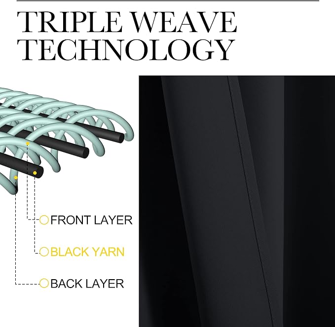 NICETOWN Living Room Blackout Curtains and Drapes - Image 5