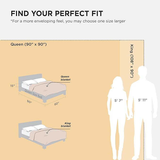 Bedsure GentleSoft Fluffy Turquoise Teal Blankets Queen Size - Image 9