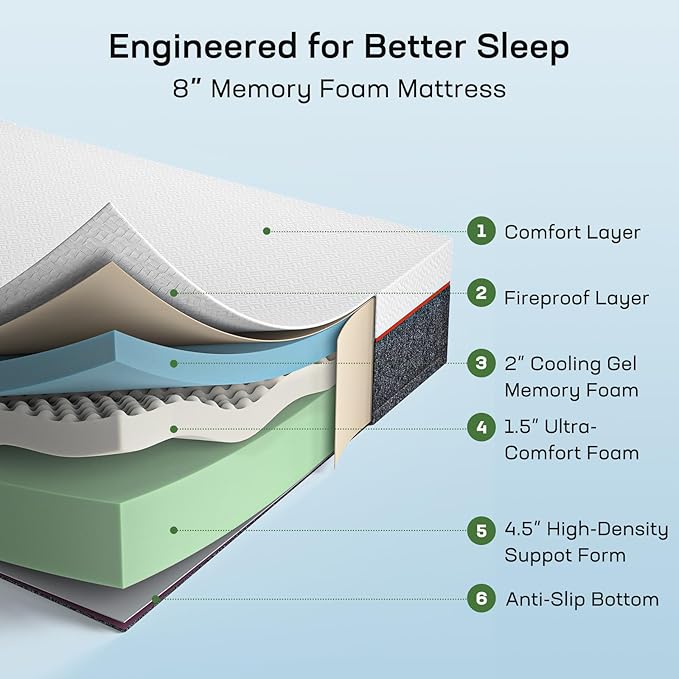 Marsail 8 Inch Queen Size Mattress, Cooling Gel Memory Foam, Fiberglass Free Breathable Cooling Bed Queen Mattress, Medium-Firm in A Box