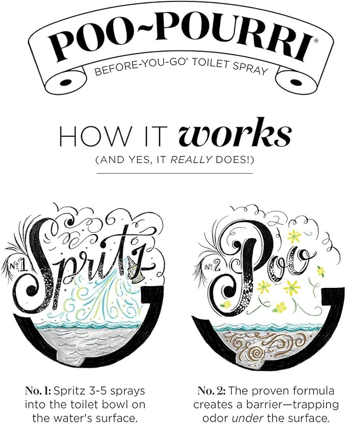 Poo-Pourri Original Citrus,Lavender Vanilla, and Tropical Hibiscus 1.4 Ounce Set