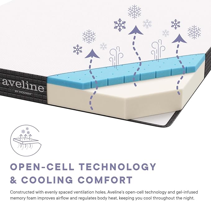 Modway Aveline Gel Infused Memory Mattress with CertiPUR-US Certified Foam, Twin, White
