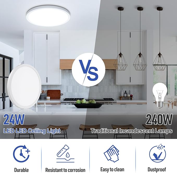 SunRider 2-Pack LED Flush Mount Ceiling Light Fixture, 6000K Cool White, 2400LM, 12 Inch 24W 240W Equiv. Round Flat Ceiling Lights, Non-Dimmable