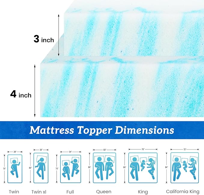 Sweetcrispy Mattress Topper Queen, 2 Inch Thick Memory Foam Gel Infused Cooling Toppers Pad for Queen Size Bed, Sleeper Sofa, RV, Camper, CertiPUR US Certified, Ventilated and Breathable, Blue