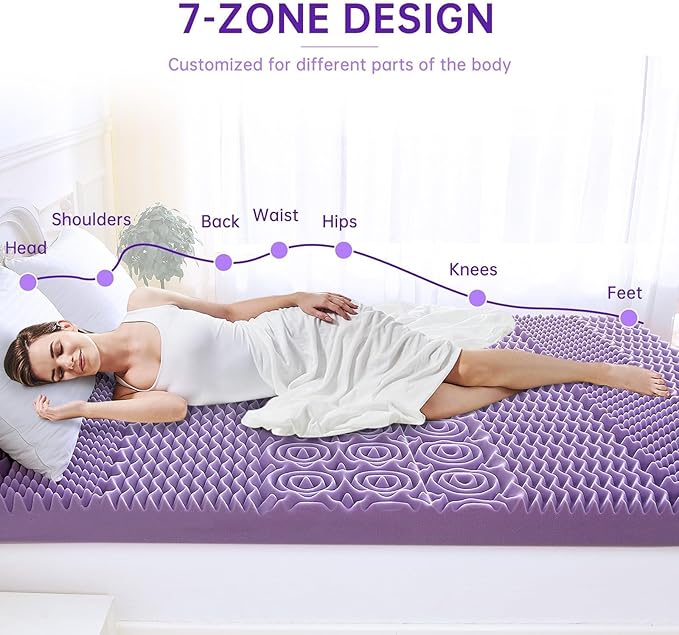 MUXHOMO 2 Inch 7-Zone Full Mattress Topper, Egg Crate Foam Mattress Topper Full Size for Back Pain, Lavender Cooling Gel Infused Bed Pad, CertiPUR-US and Oeko-TEX Certification (54"×75")