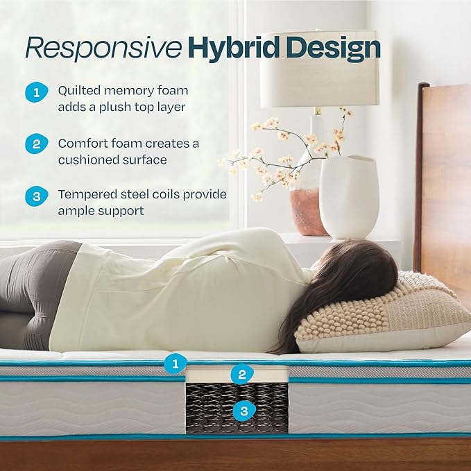 Linenspa 8” Memory Foam and Innerspring Hybrid Mattress + 14” Black Metal Platform Bedframe – Full Mattress + Metal Folding Full Bedframe