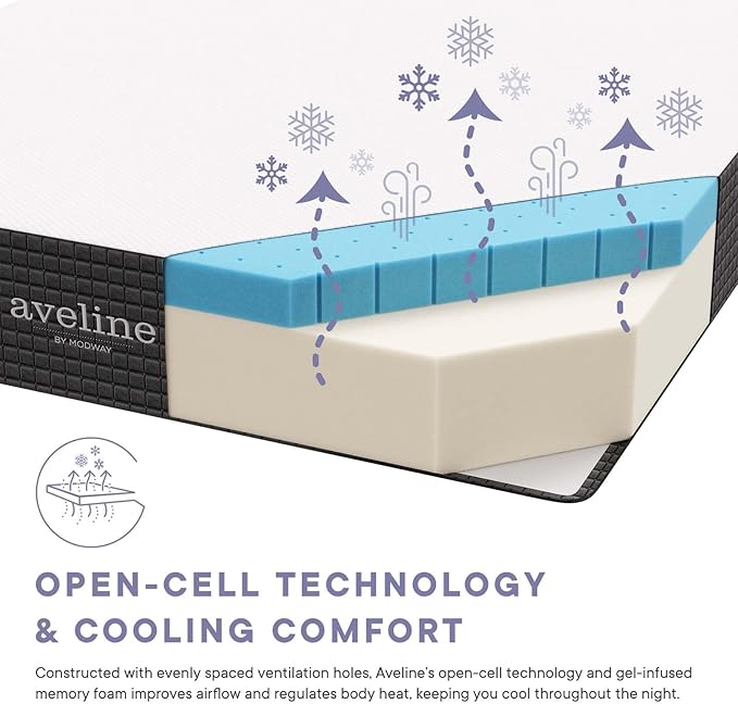Modway Aveline Gel Infused Memory Mattress with CertiPUR-US Certified Foam, Twin, White