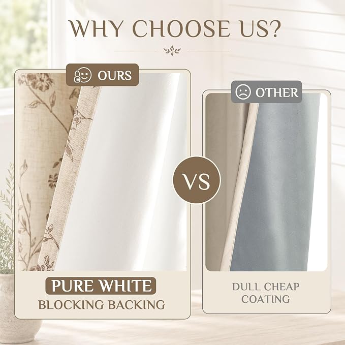 Blackout Vintage Floral Linen Curtains Taupe on Beige 50×63 2 Panels | Elisa - Image 4