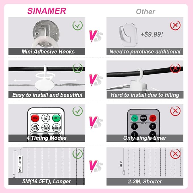 Pink Curtain Light for Bedroom, 300 LED 9.8ft x 9.8ft Window Fairy Curtain String Light with 16 Hooks, 8 Models Remote Control for Wedding Party Home Garden Indoor Decorations