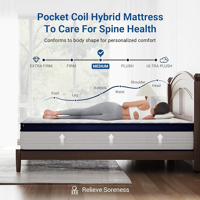 Avenco King Mattress, 10 inch King Size Mattress with Smarts™ Coil Individual Pocket Spring for Silent Sleep and Strong Edge Support, CertiPUR-US Certified, Mattresses in a Box