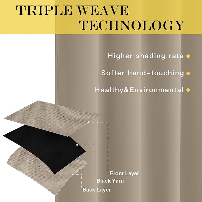 NICETOWN Taupe Blackout Curtains - Image 3