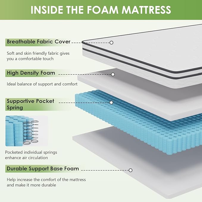 PayLessHere | 12 Inch Queen Mattress | Medium Firm Hybrid Mattress | White | with High-Density Foam and Breathable Cover | Pocket Spring Design, Pressure Relief | Bed in a Box, CertiPUR-US Certified