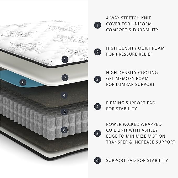 Signature Design by Ashley King Size Chime 10 Inch Medium Firm Hybrid Mattress with Cooling Gel Memory Foam for Pressure Relief, Fiberglass Free, Mattress In A Box