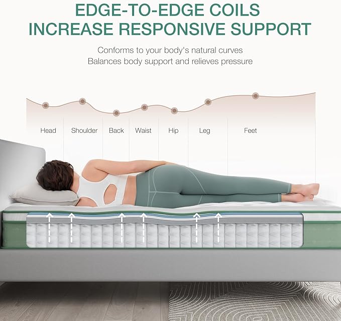 Novilla Twin Size Mattress, 12 Inch Hybrid Mattress with Knitted Cover, Gel Memory Foam with High High Resilience Foam for Pressure Relief, Medium Firm