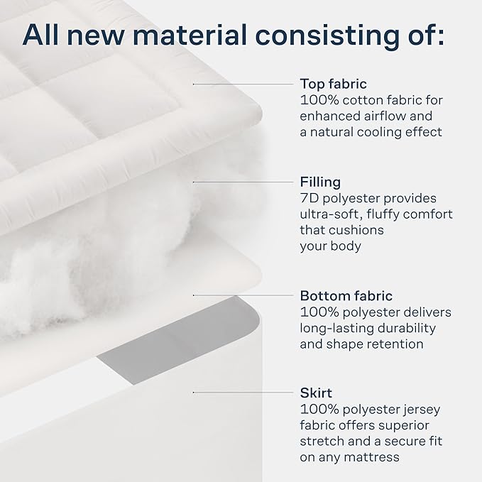 Cloud-Like Twin XL Mattress Topper - 100% Cotton Top Mattress Pad for Back Pain Relief - Breathable & Naturally Cooling for Hot Sleepers, White