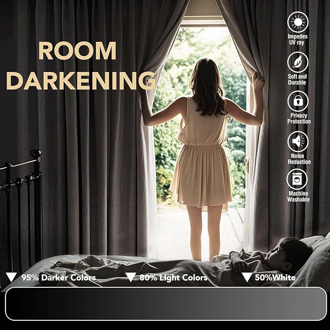 H.VERSAILTEX Premium Blackout Thermal Insulated Room Darkening Curtains - Image 7