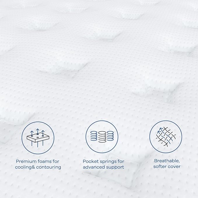 Coolvie 12 Inch Twin Size Mattress, Hybrid Twin Mattress in a Box, 3 Layer Premium Foam with Pocket Springs for Motion Isolation and Pressure Relieving, Medium Firm Feel, 100-Night Trial