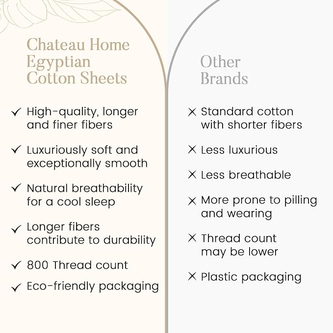 Bed Sheets King Size Sheets Set, 800 Thread Count King Size Bedding Sheets & Pillowcases, Soft & Comfy Thick Cotton 15" Deep Pocket Breathable Bed Sheet, No Pill & Shrink, Machine Washable- Linen