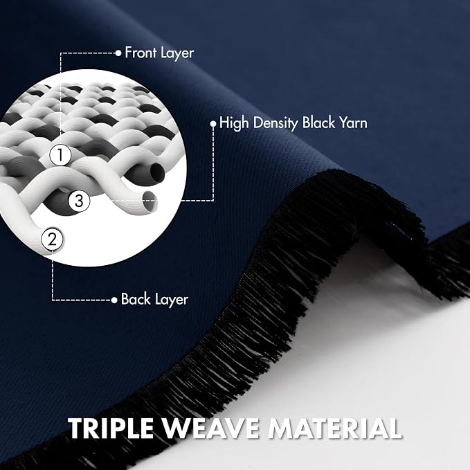 MIULEE 84 Inch Length Navy Blue Blackout Bedroom Curtains Set of 4 | Thermal - Image 5