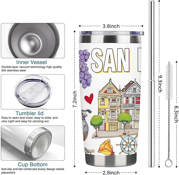 City Travel Mug for City Lover,20oz Double Wall Tumbler Vacuum Insulated Stainless Steel Coffee Cups (San Francisco)