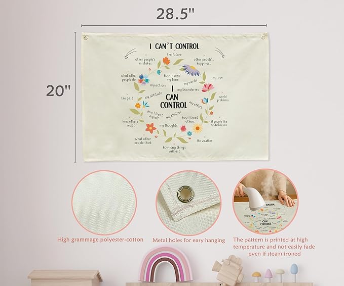 Mental Health Inspirational Rectangular Banner Flag Wall Sign Decor Gift for Boy Girl Kid Teen Classroom Therapy Office Homeschool Reading Room-I can't control the Future-Birthday Christmas Gift