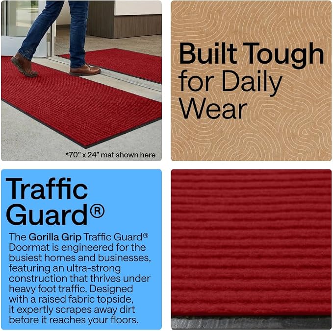 GORILLA GRIP Waterproof Traffic Guard Door Mat, Indoor Outdoor Heavy Duty - Image 3
