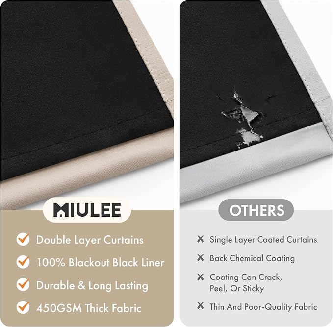 MIULEE Taupe 100% Blackout Curtains - Image 4
