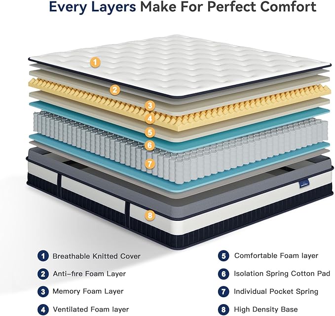 Vesgantti California King Mattress 12 Inch Innerspring Multilayer Hybrid Cal King Size Mattress - Ergonomic Design with Memory Foam and Pocket Spring Mattresses - Box Top Series Medium Firm Feel
