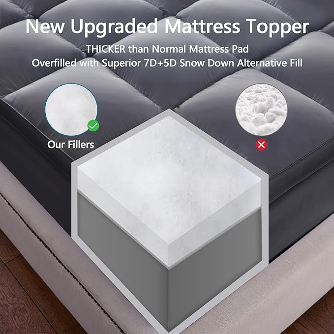 CHOKIT California King Mattress Topper, Extra Thick Pillow Top Mattress Pad for Back Pain Relief, Cooling Bed Topper Mattress Cover with 8-21 Inch Deep Pocket