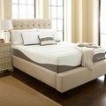 Perfect Cloud Made in The USA Elegance Plush Gel-Infused 12 inch Memory Foam Mattress - Pressure Relieving - Bed-in-a-Box (Full)