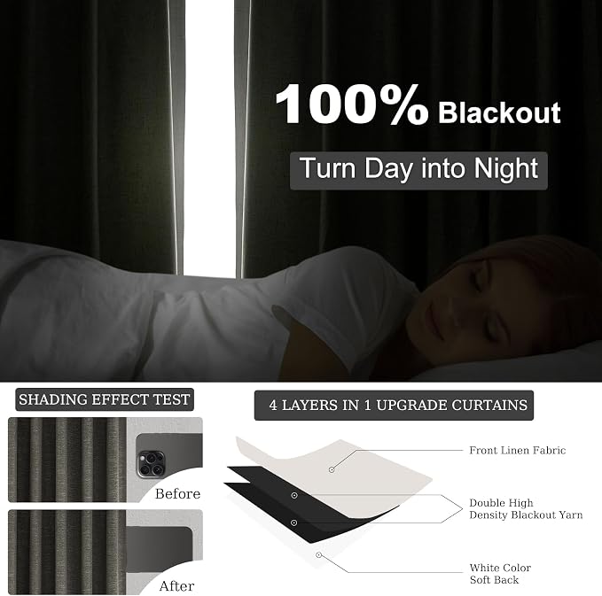 95 Inch Long Gray Blackout Curtains - Image 5