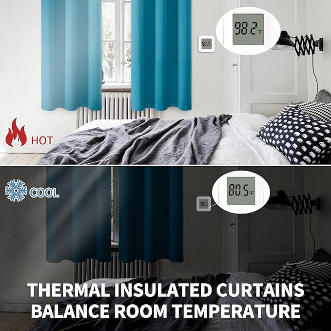 BGment Blackout Curtains - Grommet Thermal Insulated Room Darkening Bedroom and Living Room Curtains, Set of 2 Panels (52 x 95 Inch, Peacock Blue)