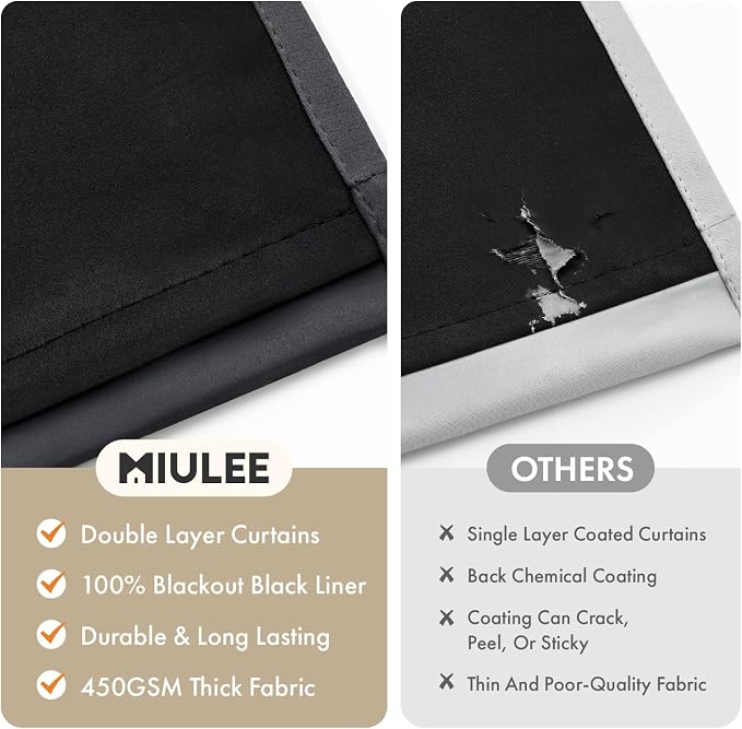 MIULEE Grey 100% Blackout Curtains - Image 4