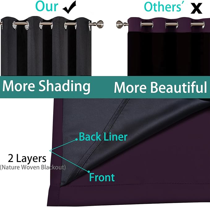 Yakamok Dark Purple 100% Blackout Curtains 96 Inches Long 52" Wide 2 Panels | - Image 5