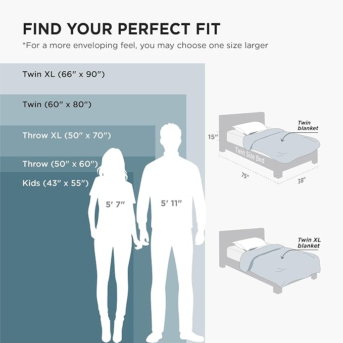 Bedsure GentleSoft Fleece Blanket Twin XL - Image 7