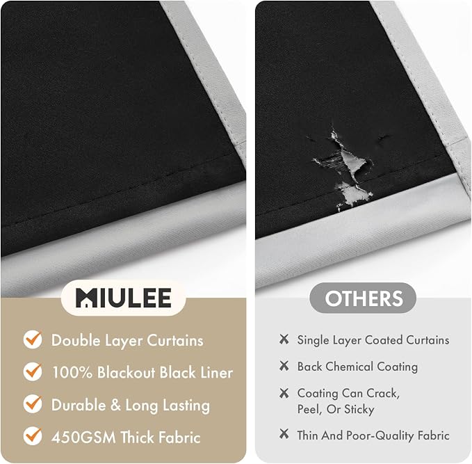 MIULEE Light Grey 96 Inch 100% Blackout Curtains - Image 4