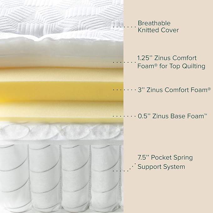ZINUS 13 Inch Euro Top Pocket Spring Hybrid Mattress, Full, Pressure Relief, Pocket Innersprings for Motion Isolation, Mattress in A Box
