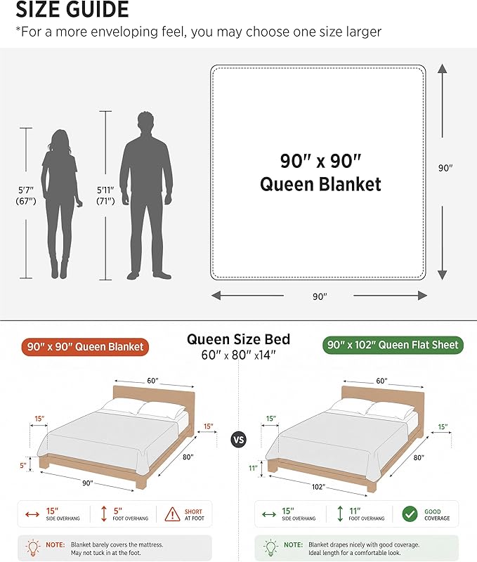 Bedsure 100% Cotton Muslin Blanket Queen Size - Image 7