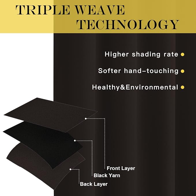 NICETOWN Blackout Curtain Panel - Image 5