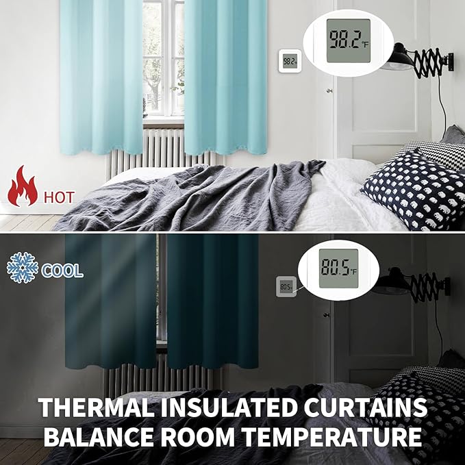 BGment Blackout Curtains - Grommet Thermal Insulated Room Darkening Bedroom and Living Room Curtains, Set of 2 Panels (46 x 54 Inch, Baby Blue)