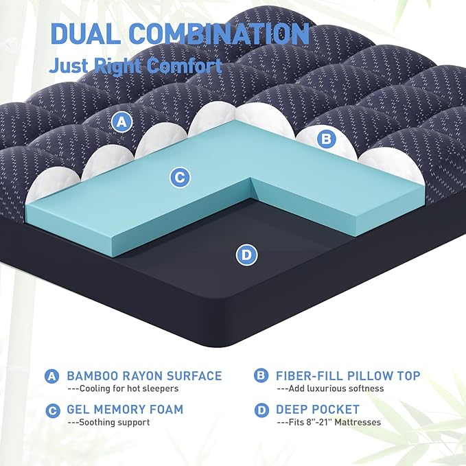 Dual Layer 3 Inch Memory Foam Mattress Topper Full Size, 2 Inch Gel Memory Foam Plus 1 Inch Cooling Pillow Top Mattress Pad Cover, with 8-21 Inch Deep Pocket, Navy Blue