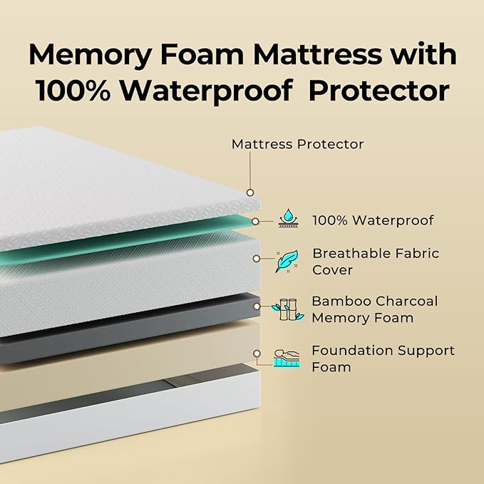 Rolanstar Twin Mattress with Waterproof Mattress Protector, 8 Inch Gel Memory Foam Mattresses in a Box, Fiberglass Free, Breathable for Cool Sleep & Comfy Support, CertiPUR-US Certified, White