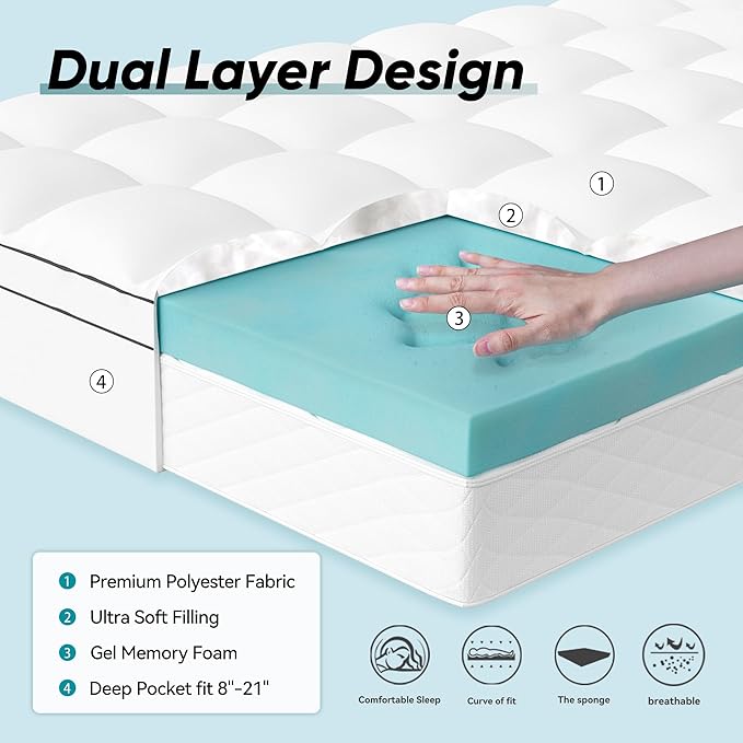 Memory Foam Mattress Topper Cover, Full Size 4inch, White, Dual Layer Gel & Pillow Top, CERTIPUR-US Certified, Machine Washable, Pressure Relieving, 54x75 inch