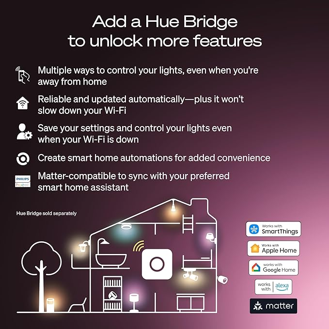 Philips Hue Smart LED A19 Bulb, White & Color Ambiance, E26 Base, 7.2W, Full Spectrum Light 1000K-20000K, 810 Lumens, Dimmable, Works with Alexa, Google,& Apple Home, 4pk
