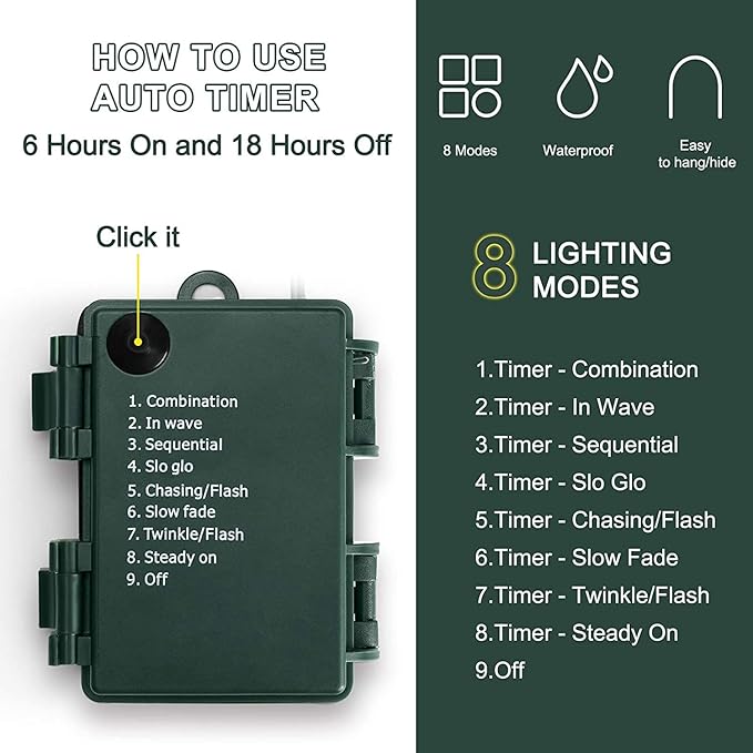 KOUQIYA Battery Operated Christmas Lights, 2 Set of 17ft 50 LED Mini String Light with Auto-Timer 8 Modes Waterproof Tree Lights (Multicolor, 50 LEDs x 2 Pack)