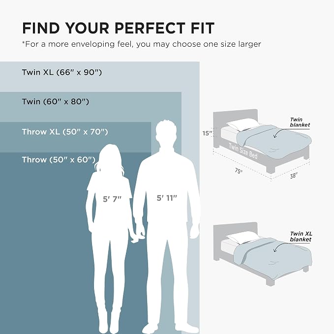 Bedsure Soft Twin Blanket for Bed Decor Gifts Light Blue 60"x80" | Birthday - Image 6