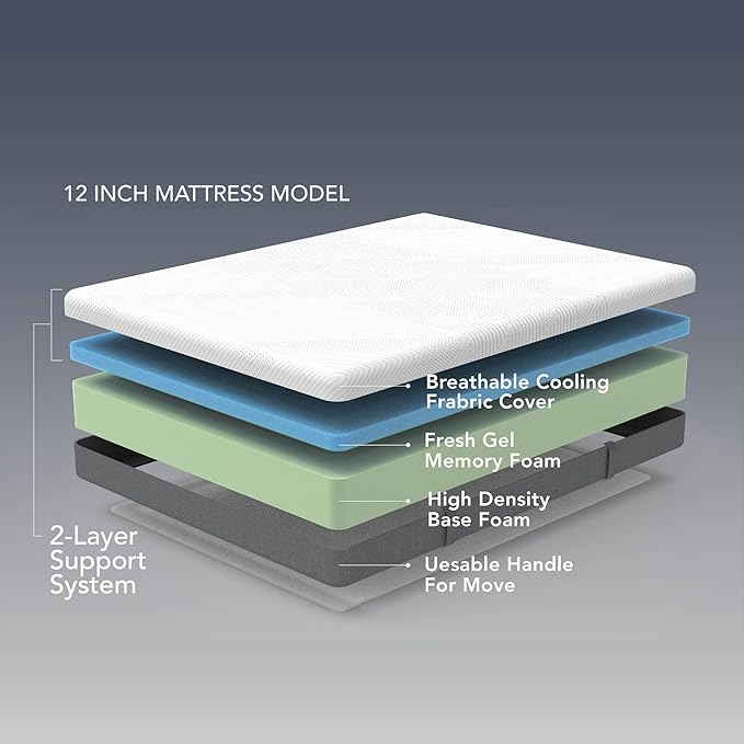 EPITEX Pure Comfort 12 Inch Queen Size Memory Foam Mattress – Air-Flow Memory Foam, Medium Plush for Pressure Relief and Motion Isolation, Breathable Pure Cotton Cover, CertiPUR-US Certified