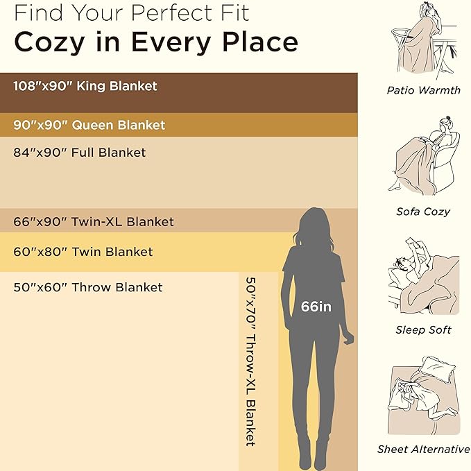 Bedsure GentleSoft Sherpa Fluffy Throw Blanket - Fleece Warm and Cozy Throw for Women Gift, Plush & Fuzzy Faux Fur Christmas Blanket for Couch, Bed Decor, Tie Dye Design, Light Purple, 50x60 Inches