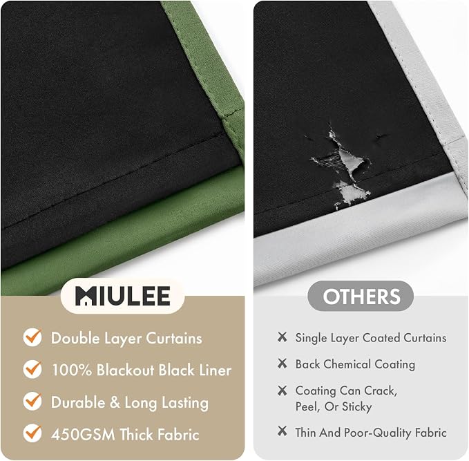 MIULEE Olive Green 100% Blackout Curtains - Image 4