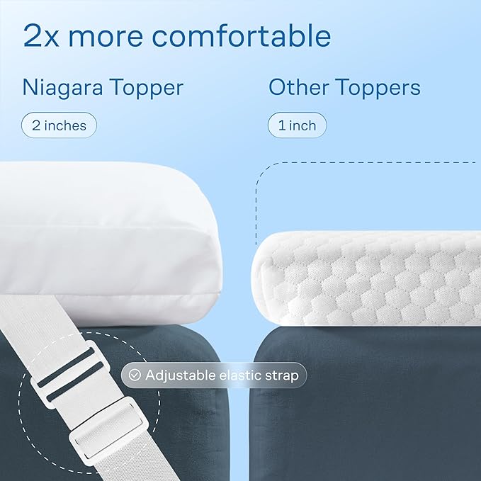 Ultra Soft Full Size Mattress Topper - Cloud-Like Mattress Pad for Back Pain Relief - Breathable Cooling Material for Hot Sleepers