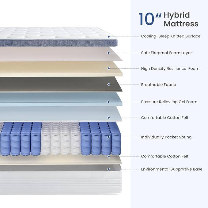 10 Inch Twin Size Mattress Hybrid Mattress in a Box with Gel Memory Foam, Individually Pocketed Springs for Support and Pressure Relief - Medium Firm